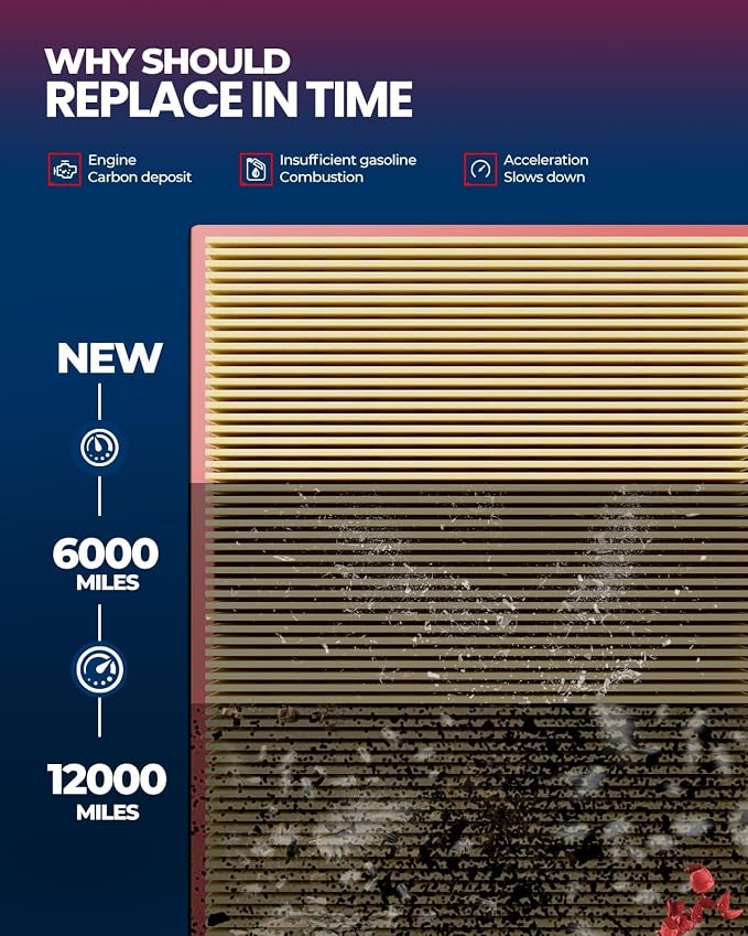 KAX Engine Air Filter, CA10741 Replacement