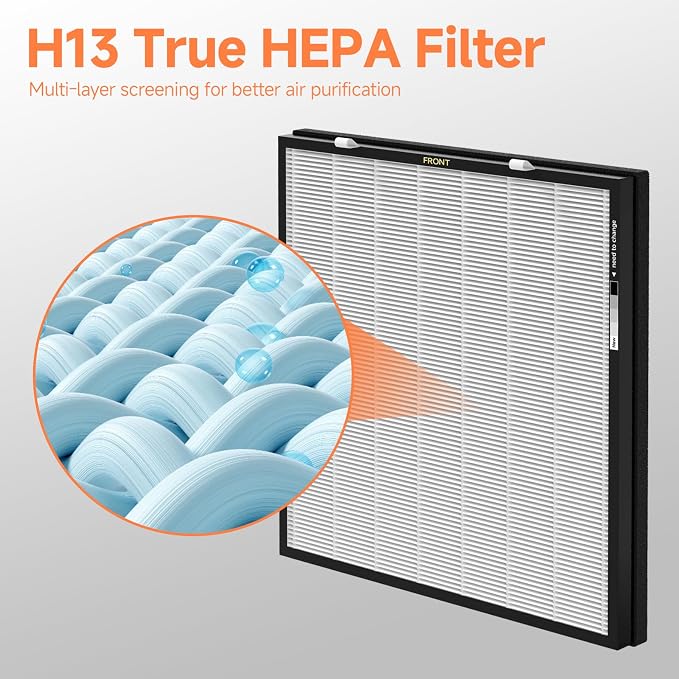 2-Set RFM80 Replacement Filter Compatible