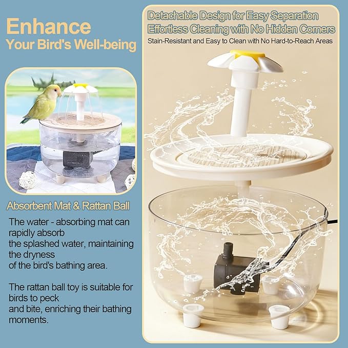 kathson Parrot Bathtub,Automatic Bird Bath Shower,Parakeet Bath Tub with Petal Circulating Filter Fountain,Birds Cage Bathing for Small Medium Parrots Lovebirds Conures Finches Cockatiels Budgie
