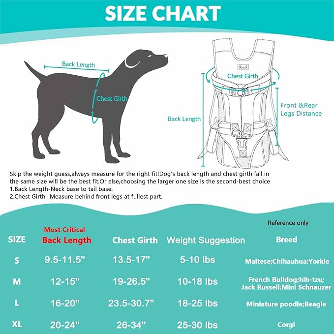 Lukovee Dog Backpack Carrier, Legs Out Easy-fit Dog Front Carrier for Small Medium Dogs, Adjustable Hands Free Dog Chest Carrier for Hiking Cycling (PI,L)