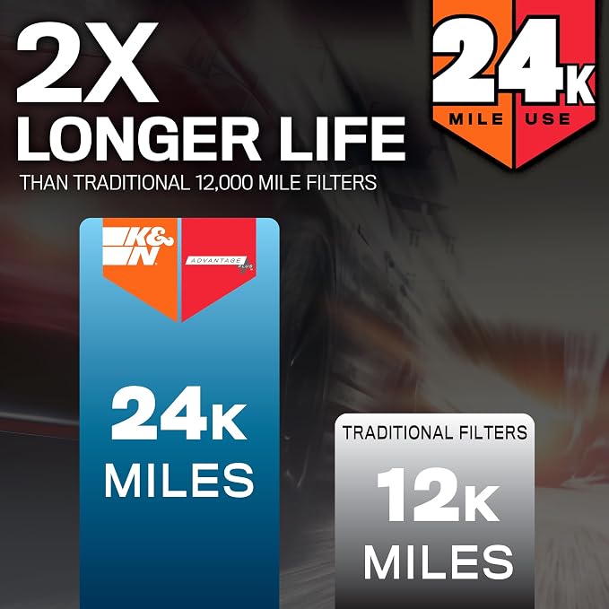 K&N Engine Air Filter: Extended Life 24, 000 Mile Replacement Air Filter:
