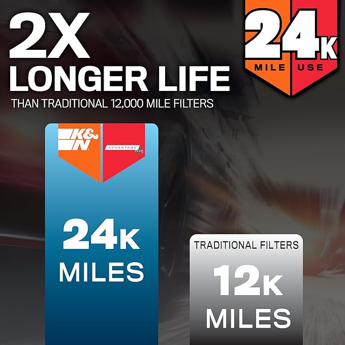 K&N Engine Air Filter: Extended Life 24, 000 Mile Replacement Air Filter: