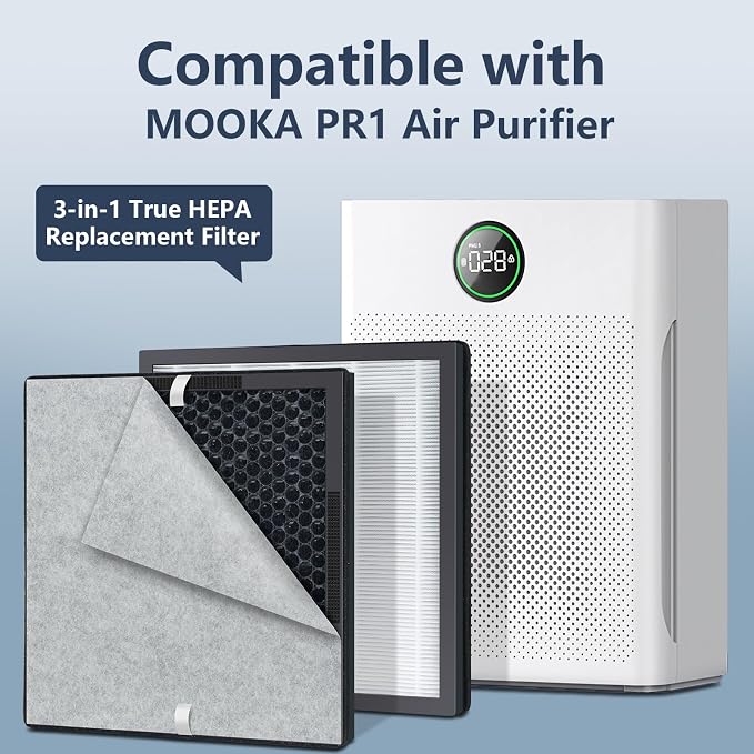 PR1 replacement filter, suitable