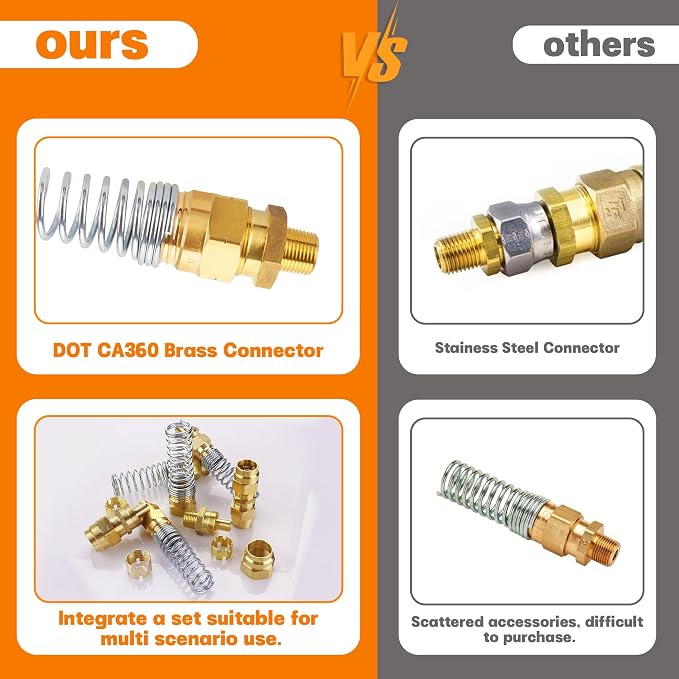 32PCS Brass DOT Air Brake Hose End Fitting Kit