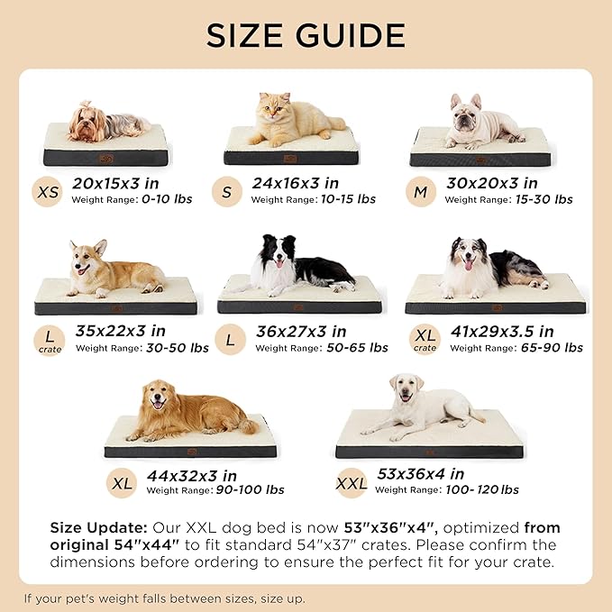 Bedsure Giant Dog Bed for Jumbo Dogs - 53" x 36" Flat Pet Beds with Removable Washable Cover, Orthopedic Egg Crate Foam Mat for Long-Bodied Pets Up to 120 lbs