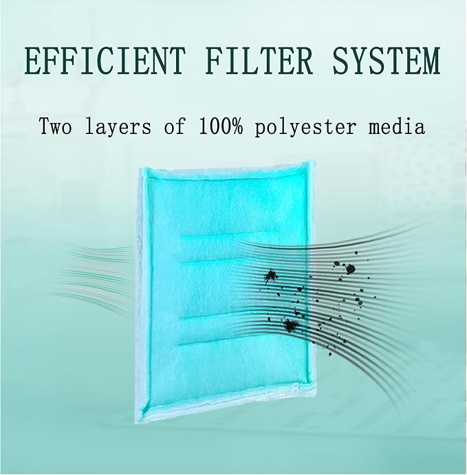 AUC Paint Booth Tacky Intake Filter Pad Series 55