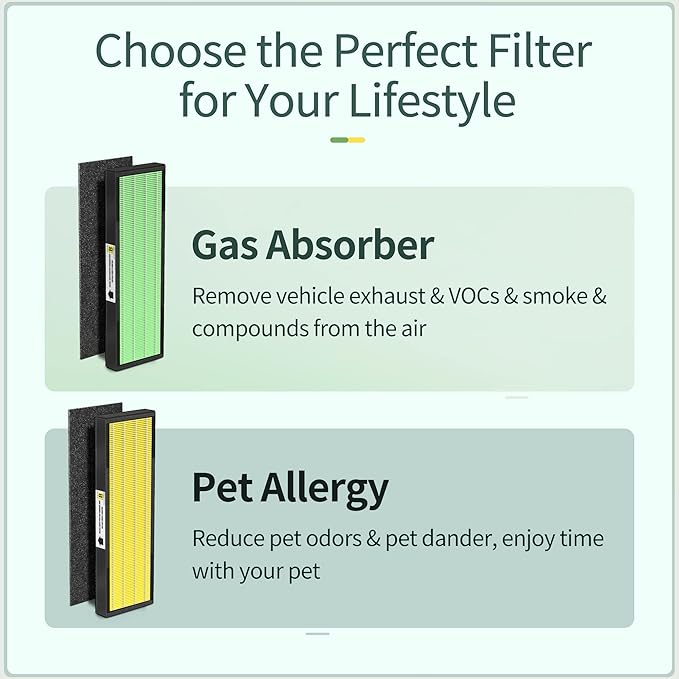 Uaswpart AC4825 HEPA Filter B Compatible