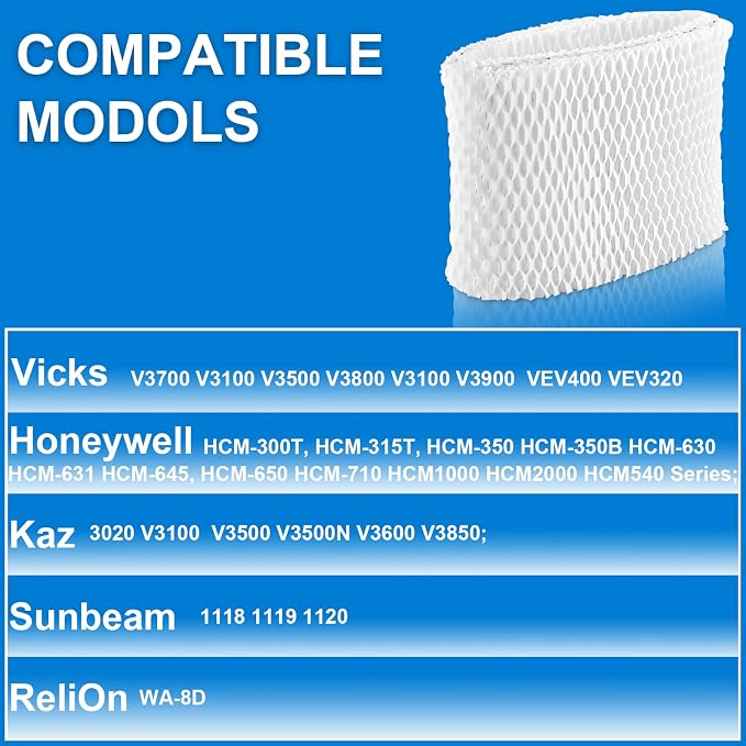 WF2 Humidifier Filter Replacement