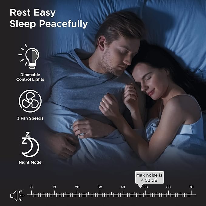 Medify MA-14 Air Purifier with True HEPA H13 Filter 428 ft² per Hour for Smoke, Odors, Pollen, Pets 99.9% Removal to 0.1 Microns White, 1-Pack