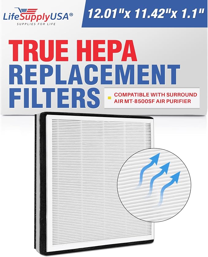 True HEPA + Carbon + Pre-Filter Compatible