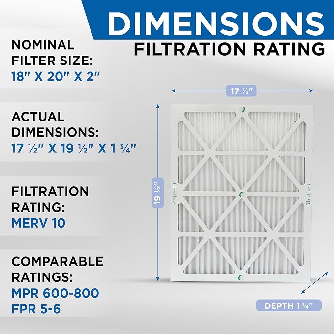 Glasfloss 18x20x2 MERV 10 2" Inch Pleated Air Filters Box of 6. Actual Size: