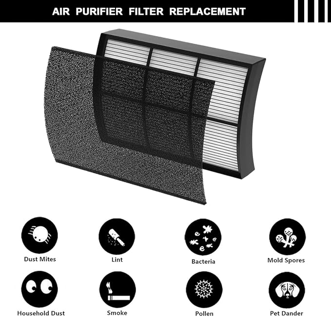 PECOMFIL Replacement Filter Compatible