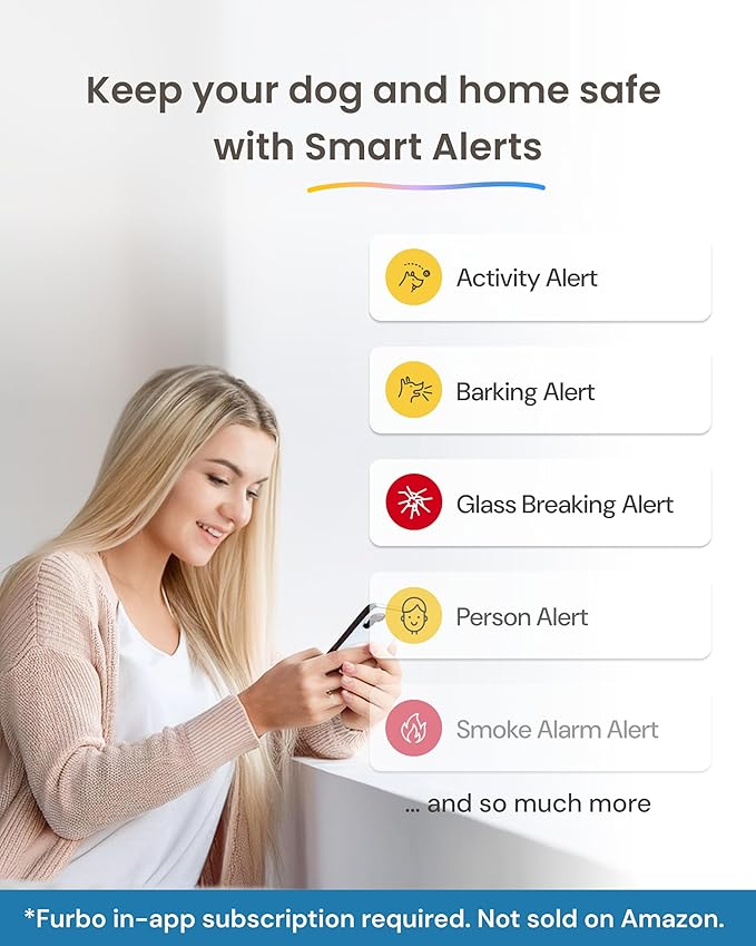 Furbo 360° Dog Camera [Subscription Required] Unlock w/Paid Plan: Home Security & Dog Safety Alerts, Rotating Pet Treat Toss, 2-Way Speaker (Low Risk, 3mo Min. Cancel Anytime)