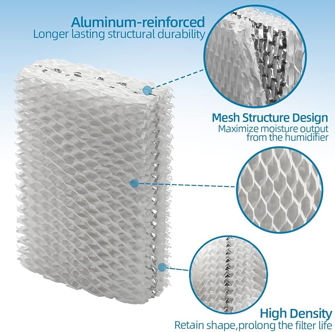 Alocs WF813 Humidifier Filter Replacement