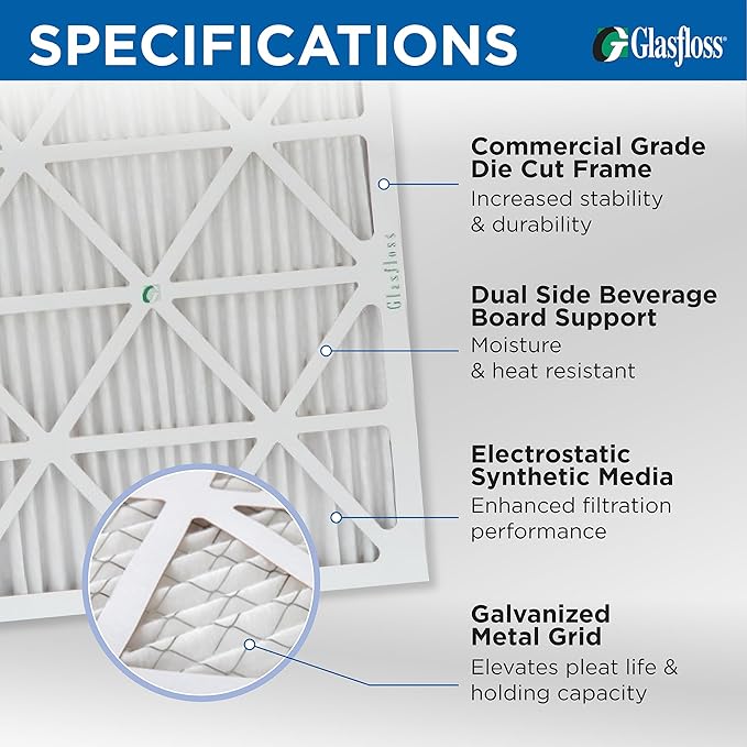 Glasfloss 14x20x2 MERV 10 2" Inch Pleated Air Filters Box of 6. Actual Size: