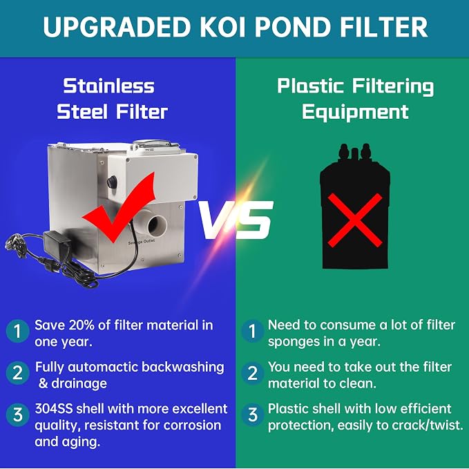 Automatic Rotary Drum Filter for Koi Tilapia Pond, Fish Farm, Hydroponics