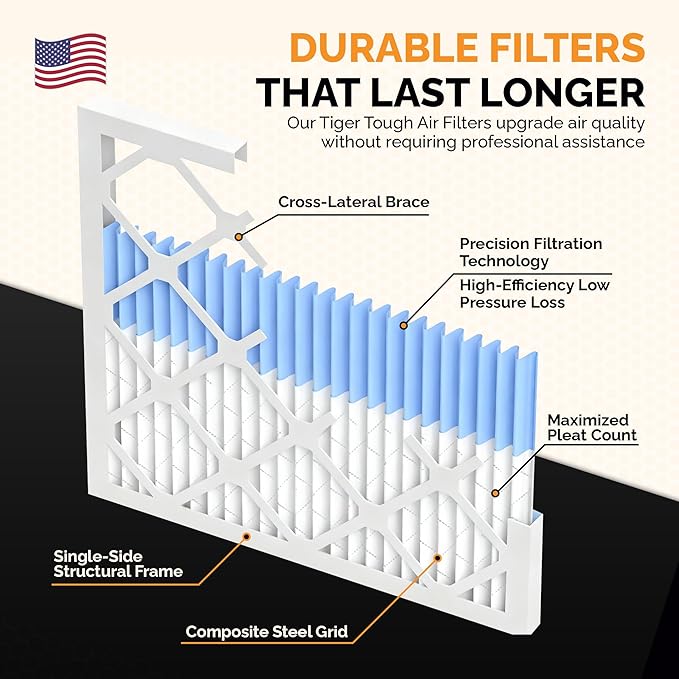 Tiger Tough MERV 10 Air Filters
