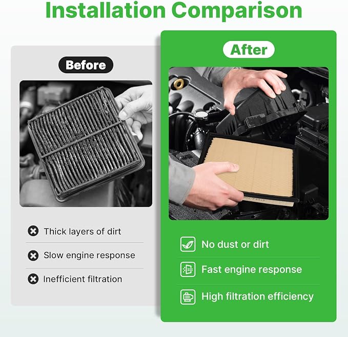 2PCS Engine Air Filter Fit for Toyota Tundra 2022-2025 2026 3.4L, Toyota