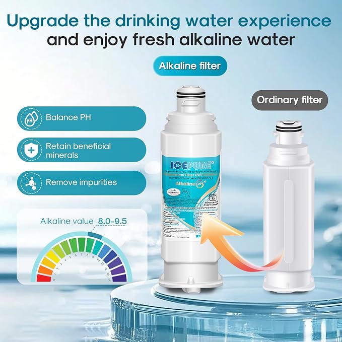 ICEPURE Alkaline DA97-17376B Refrigerator Water Filter Replacement