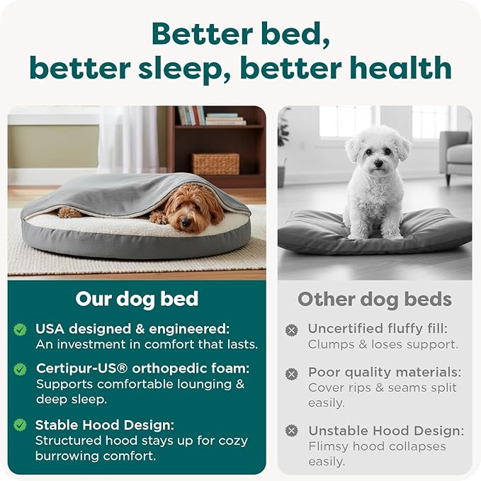 Furhaven 26" Round Orthopedic Dog Bed for Medium/Small Dogs w/ Removable Washable Cover, For Dogs Up to 30 lbs - Sherpa & Suede Snuggery - Gray, 26-inch