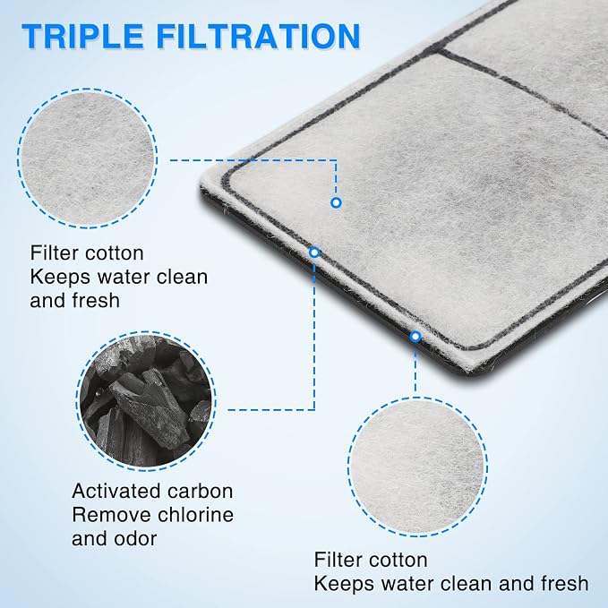 HiTauing 6 Packs PF-S Filter Cartridge