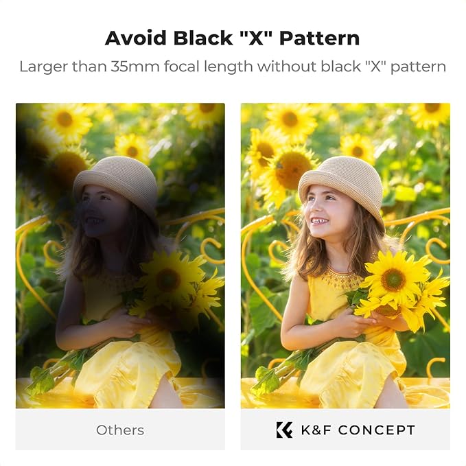 K&F CONCEPT 43mm Black Diffusion Mist Effect 1/4 & Variable ND2-32 & Circular