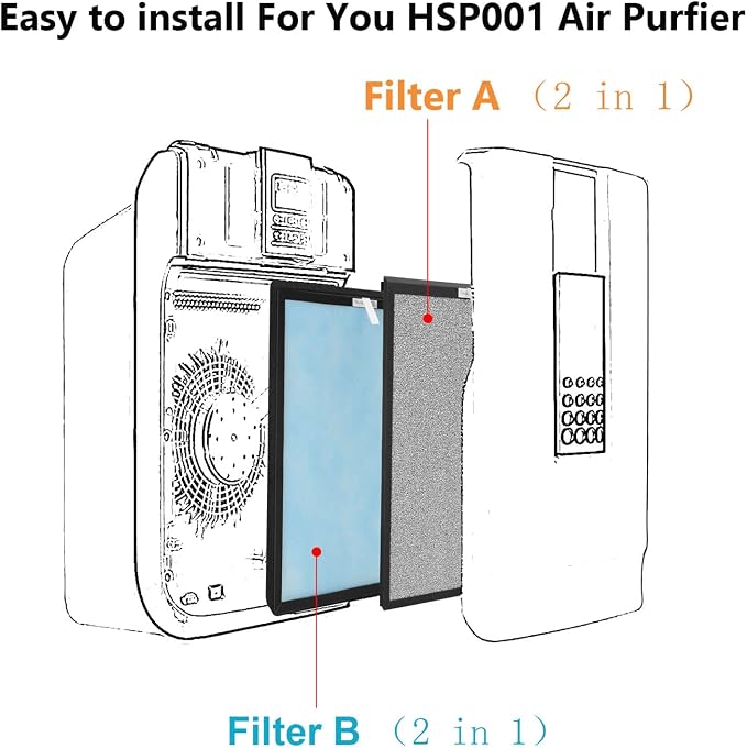 3 Packs HSP001 Filter Replacement Compatible