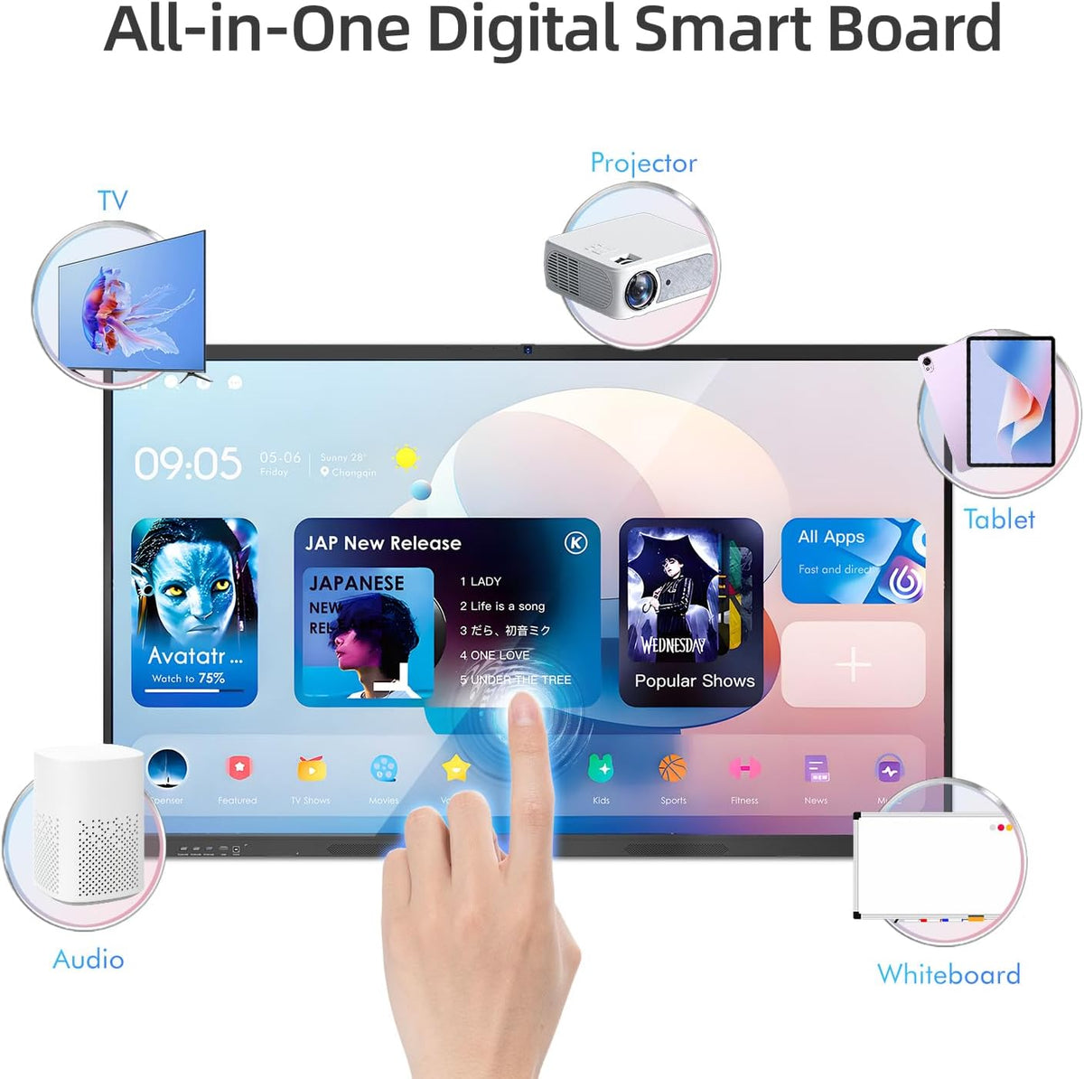 75" Smart Board for Business, Interactive Whiteboard with Multi-Touch, 4K Electronic Board with Screen Sharing, Bluetooth/WiFi/HDMI, Camera & Mic, Android 14, 8+128G (Wall Mount Included)