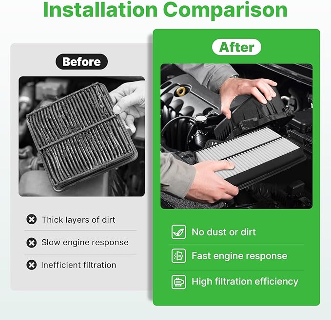 Engine+Cabin Air Filters Fit for 2018-2023 Hyundai Kona 1.6L 2.0L, 2020-2025