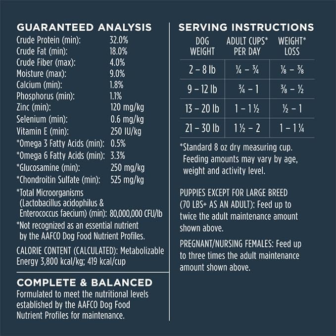 Instinct Raw Boost Small Breed, Natural Dry Dog Food with Freeze Dried Pieces, High Protein, Grain Free Recipe - Real Chicken, 10 lb. Bag