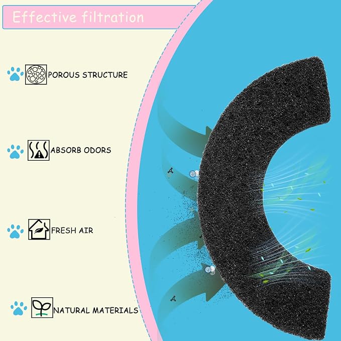 10 Pack Carbon Filters Compatible