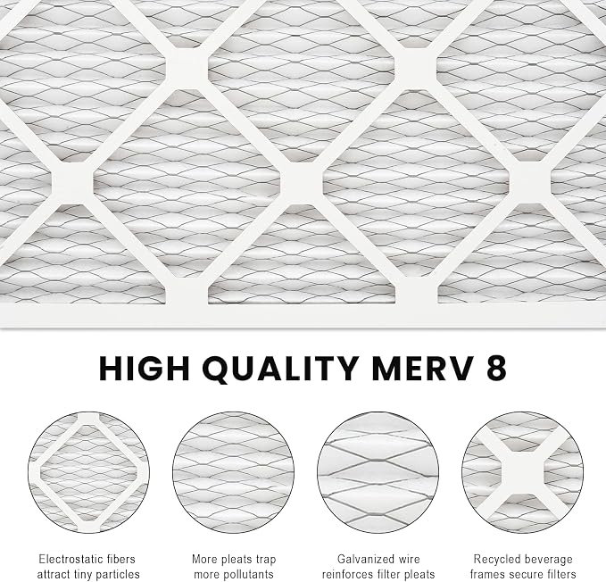 6pack 8x8x1 Air Filter MERV 8, HVAC/Furnace AC Filter Replacement, Dust