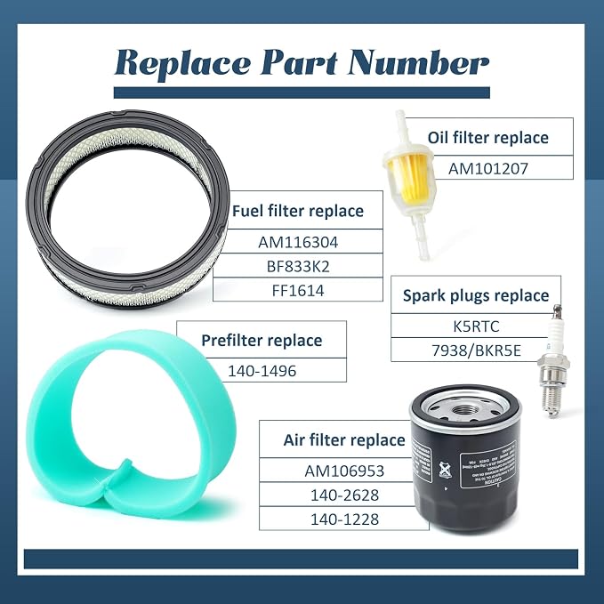 AM106953 Engine Maintenance Filter Kit Replacement
