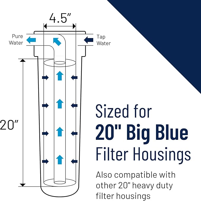 Pentair Pentek ECP50-20BB Big Blue Sediment Water Filter, Whole House Heavy