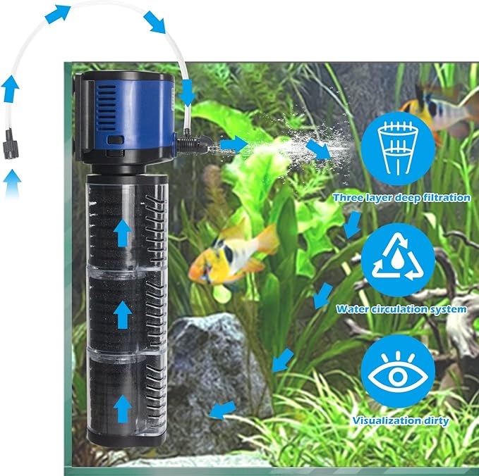TARARIUM Aquarium Filter Powerful 260GPH