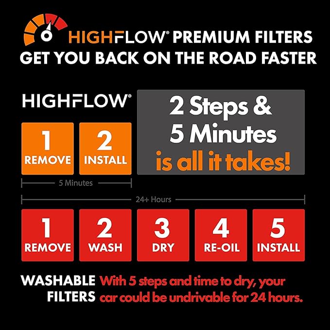 HIGHFLOW High Performance, Pre-Oiled Disposable Engine Air Filter PA99479X |
