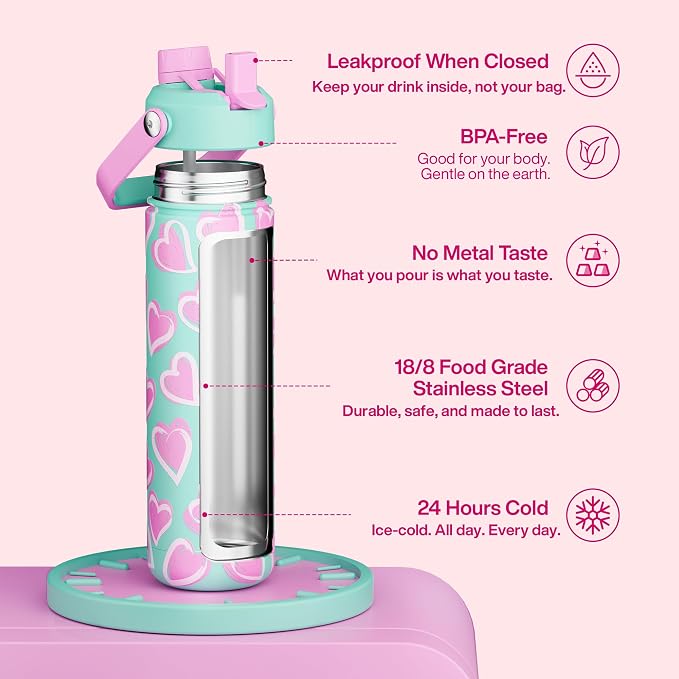 ENCOOL Insulated Water Bottle