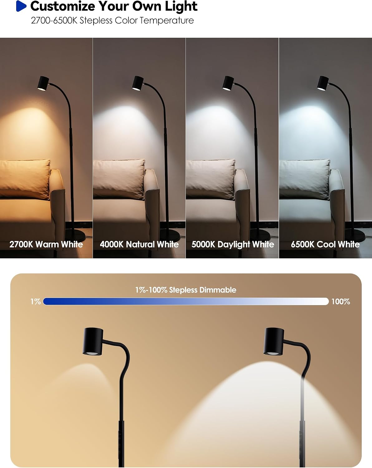 GLOWRIUM LED Reading Floor Lamp, 62" Floor Task Lamp, Adjustbale Floor Lamp