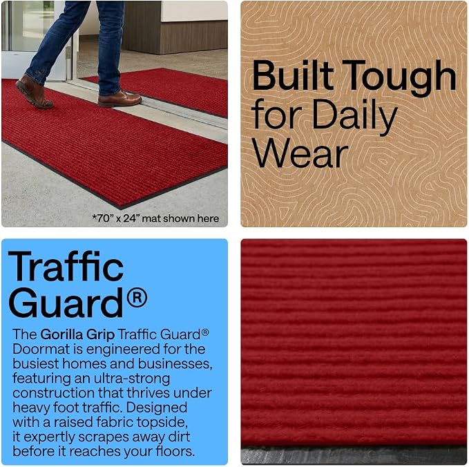 GORILLA GRIP Waterproof Traffic Guard Door Mat, Heavy Duty Entryway Mats