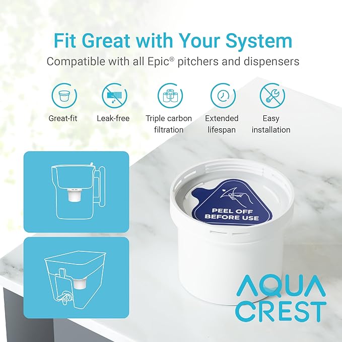 2 Packs Filter Replacement for All Epic Water Filters® Pitchers and Dispensers