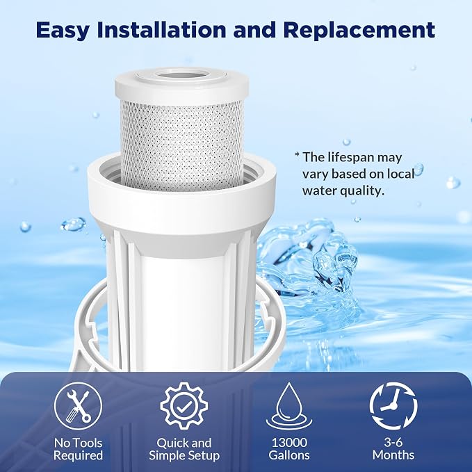 Membrane Solutions FX12P FX12M Replacement Water Filters Compatible
