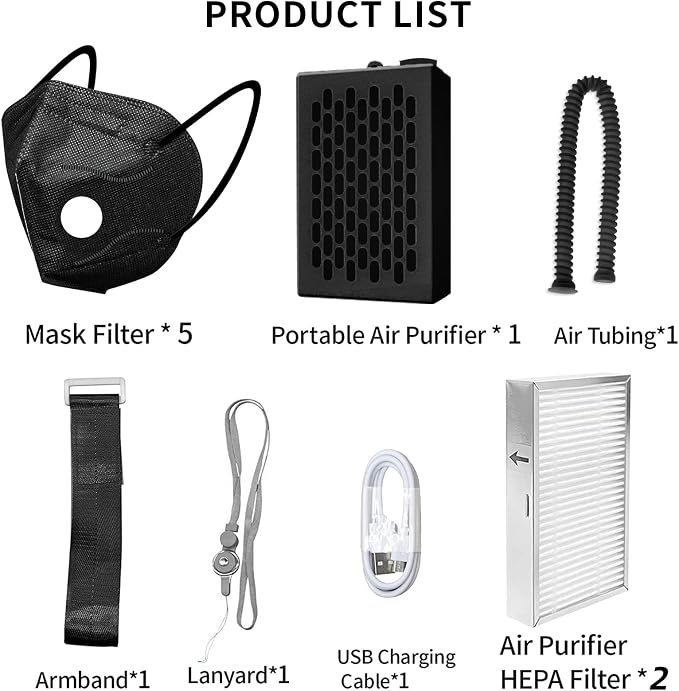 Breathable Powered Air Purifying Makes