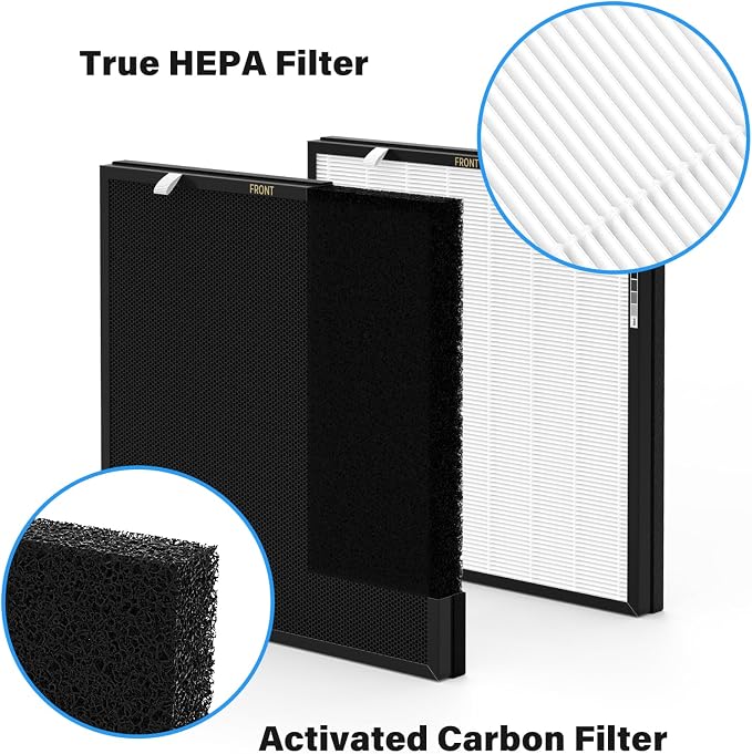 2 Set RFM80 Replacement Filter Compatible