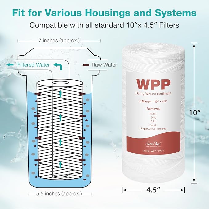 5 Micron 10" x 4.5" String Wound Water Filter Cartridge