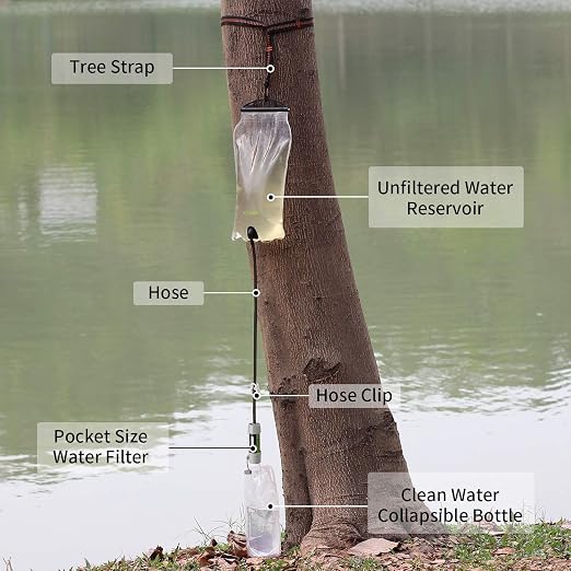 miniwell Gravity Water Filter Ultralight Multi-Purpose Hiking Accessories