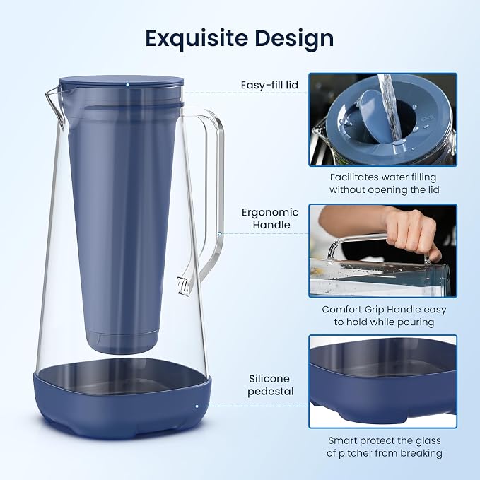 GLACIER FRESH 7 Cup Purela Glass Water Pitcher