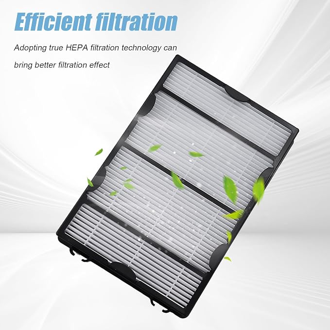 4Pcs HAPF600 HEPA Replacement Filters Kit Replacement