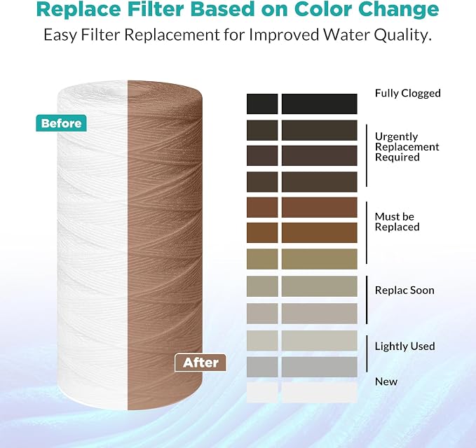 5 Micron 10" x 4.5" String Wound Water Filter Cartridge