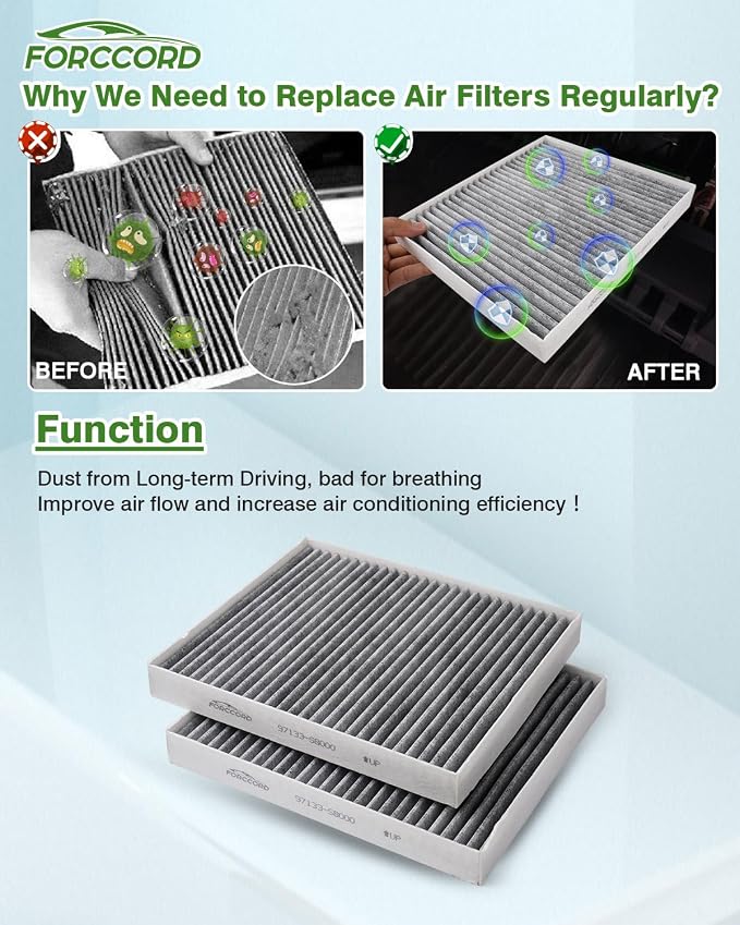 2-Pack HEPA Cabin Air Filter Fits