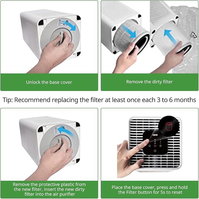 TPAP001 Replacement Filter, Only Compatible